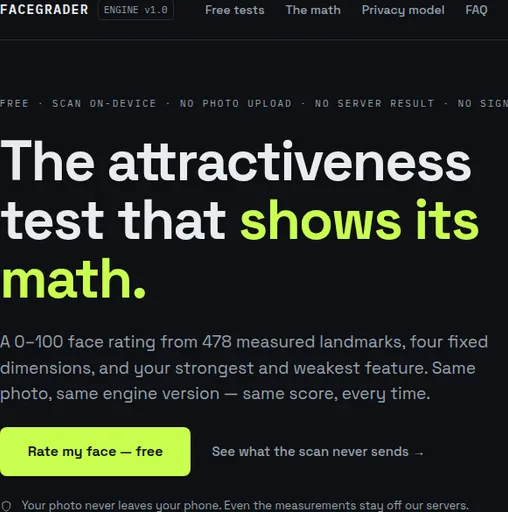 FaceGrader