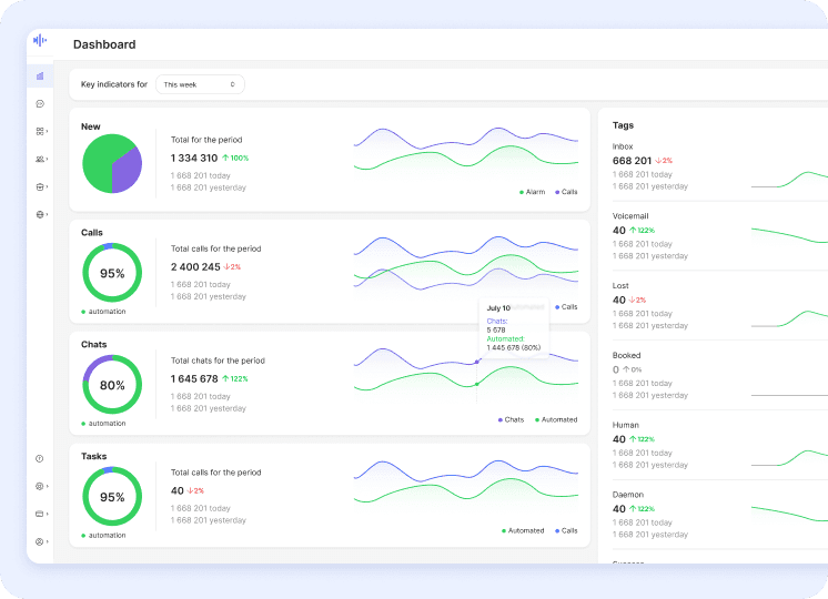 byVoice screenshot 2